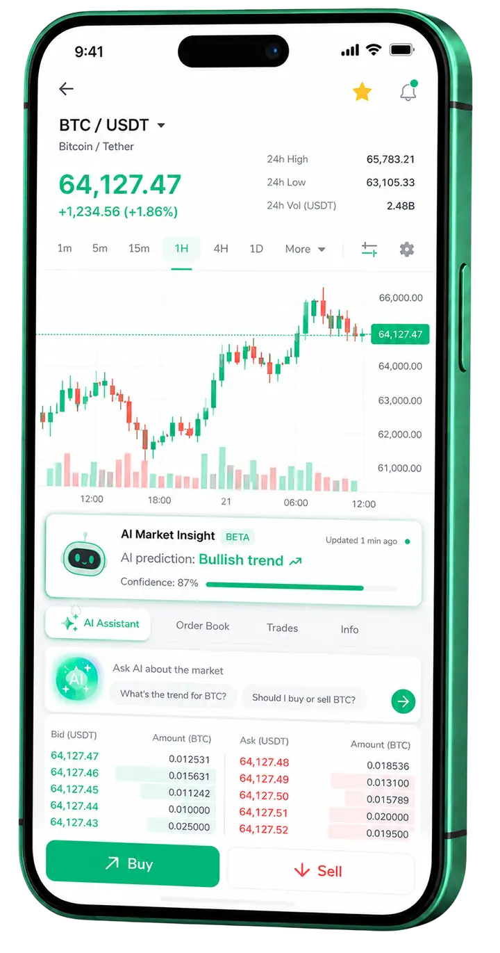 Chainxpakpro β mobile platform Chainxpakpro mobile trading view